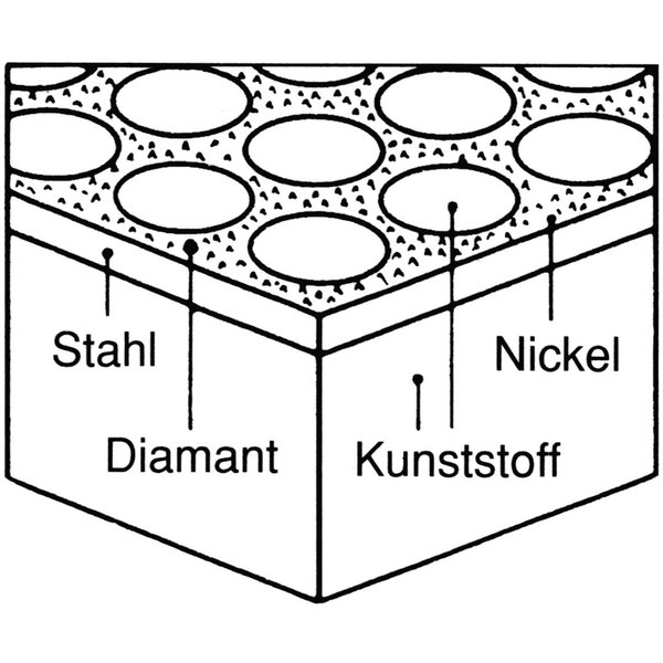 Holzkraft Diamant-Abziehstein zum schnellen schärfen von Hartmetall, HSS- und Werkzeug-Stahl
