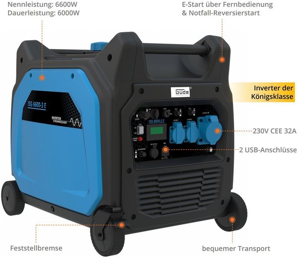 Güde Generator Inverter Stromerzeuger ISG 6600-3 E 6000W 10PS 230V CEE (32A) Art.Nr. 40724